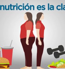 El cambio de paradigma y nuestros hábitos