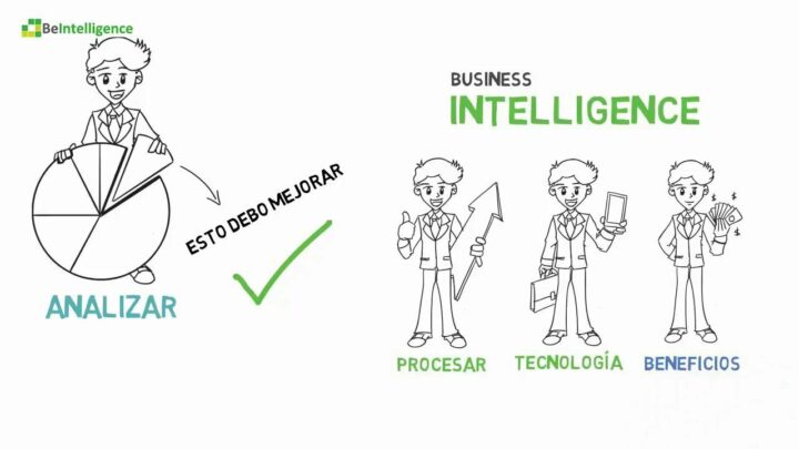 Descubre las últimas tendencias en tecnología de inteligencia de negocios (BI) para potenciar tu negocio